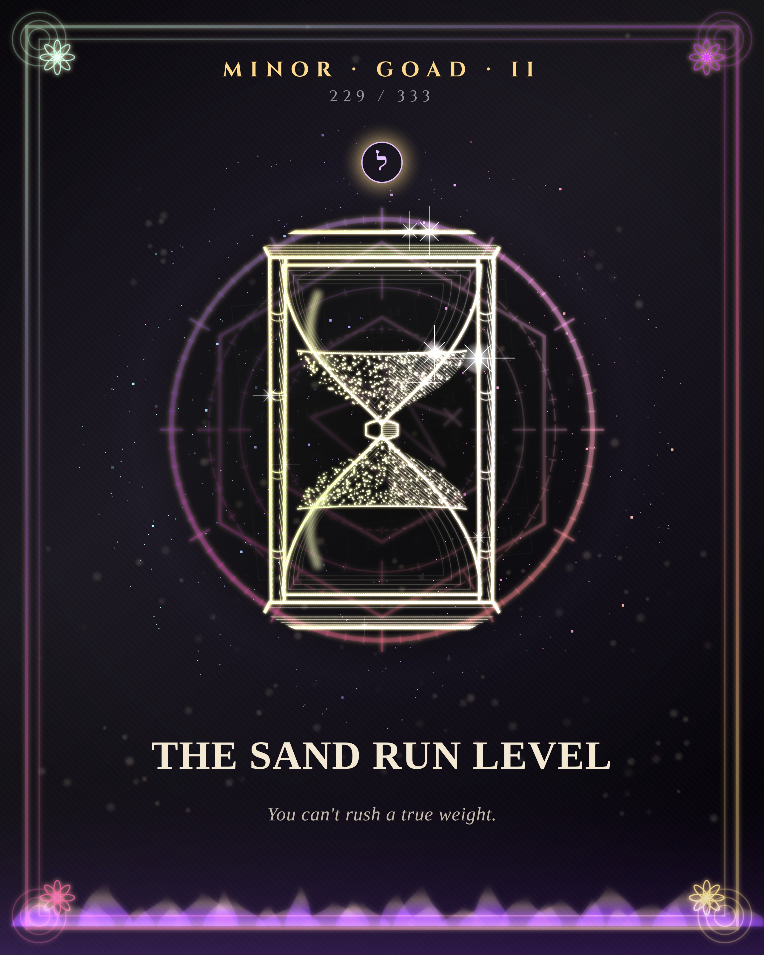 Oracle card